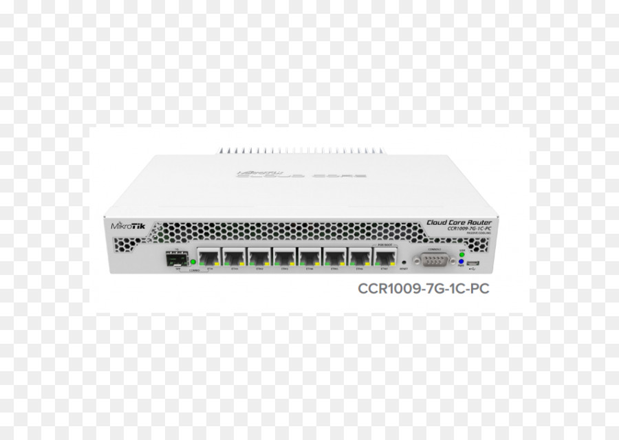 Yüz Kırk Beş，Gigabit Tr 145 Cloud Core Router Ccr10097g1cpc Yönlendirici En Hızlı Tr PNG