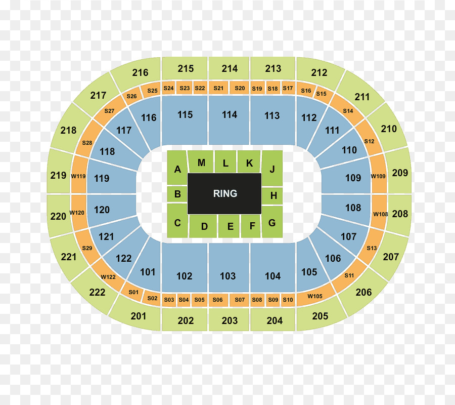 Manchester Arena，Wladimir Klitschko Vs Tyson öfke PNG