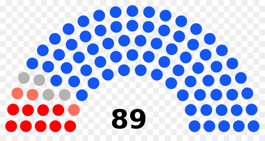 Meksika Cumhuriyeti Senatosu，Amerika Birleşik Devletleri PNG
