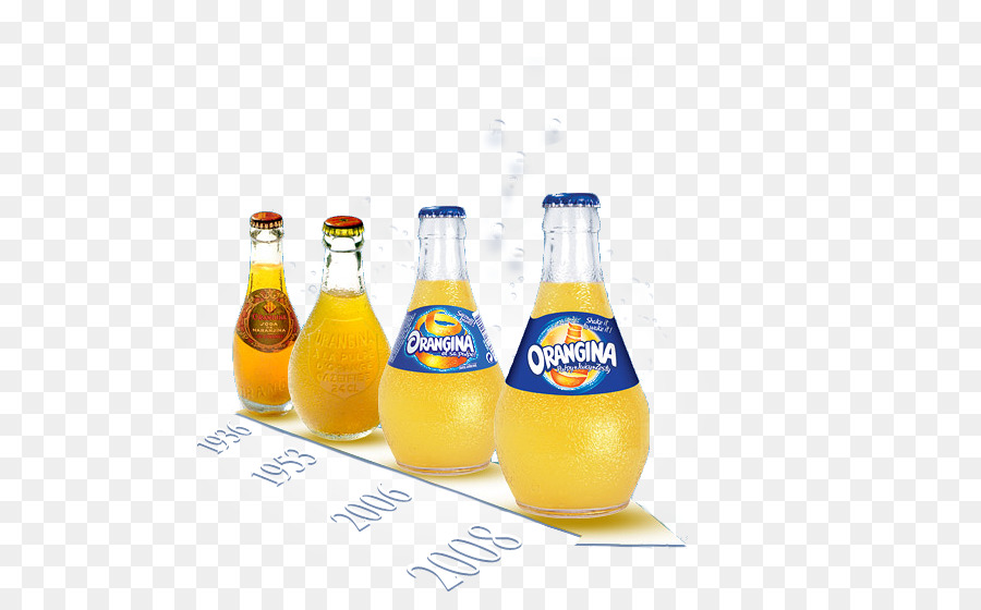 Portakal Suyu，Orangina PNG