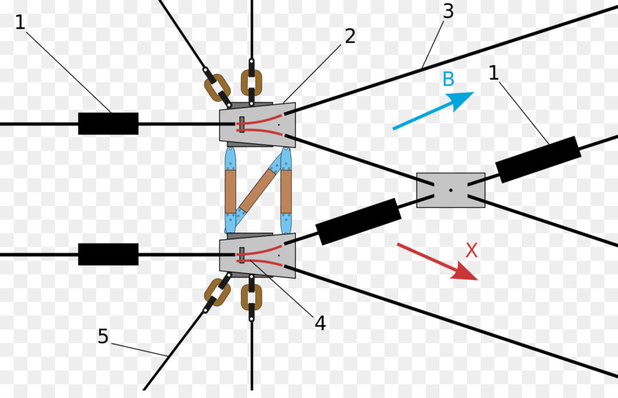 Troleybüs，Tramvay PNG