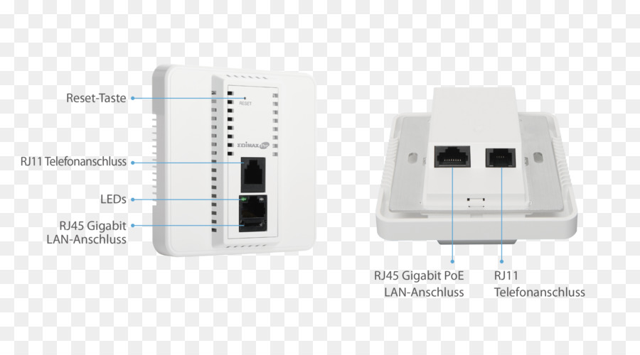 Kablosuz Erişim Noktaları，Edimax Iap1200 Ac1200 Wifi Erişim Noktası 24 Ghz PNG