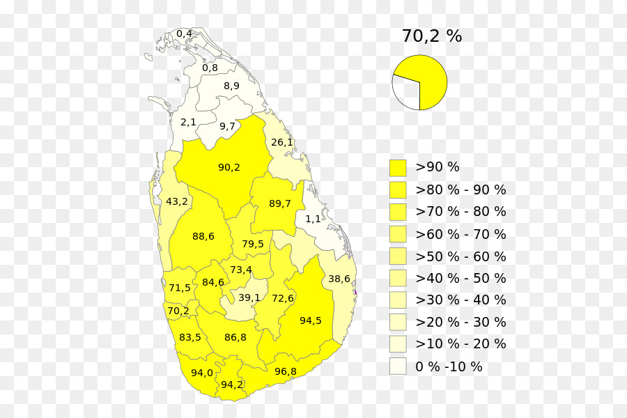 Mahavamsa，Sri Lanka Da Budizm PNG