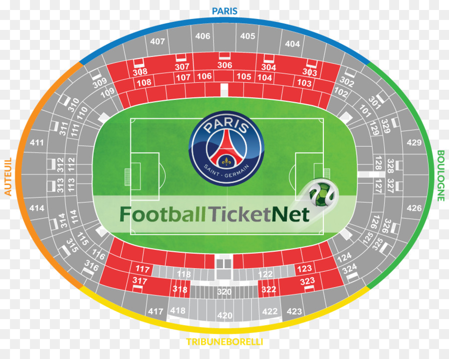 Parc Des Prensler，Paris Saintgermain Fc PNG