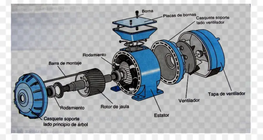 Elektrik Motoru Şeması，Rotor PNG