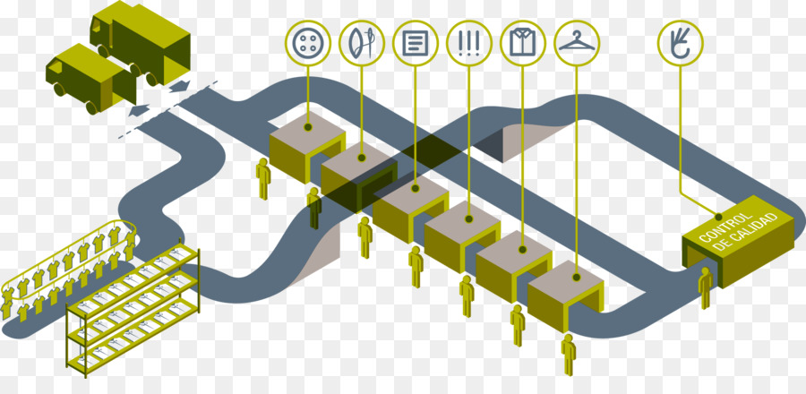 Lapinza，Lojistik Ters PNG