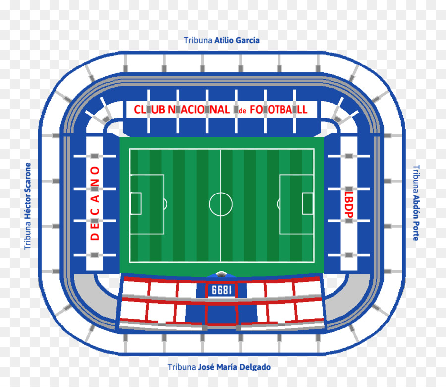 Futbol Stadyumu，Stadyum PNG