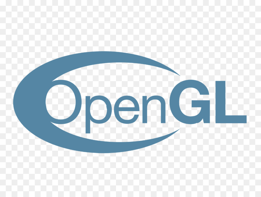 Opengl，Opengl Es PNG