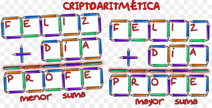 Sözlü Aritmetik，Matematiksel Sorun PNG