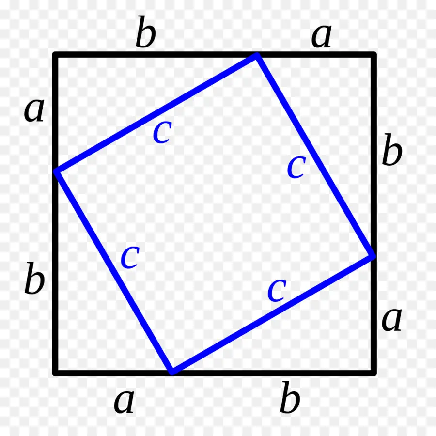 Geometrik Şekiller，Kare PNG