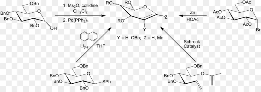 Glycal，Kimyasal Sentez PNG