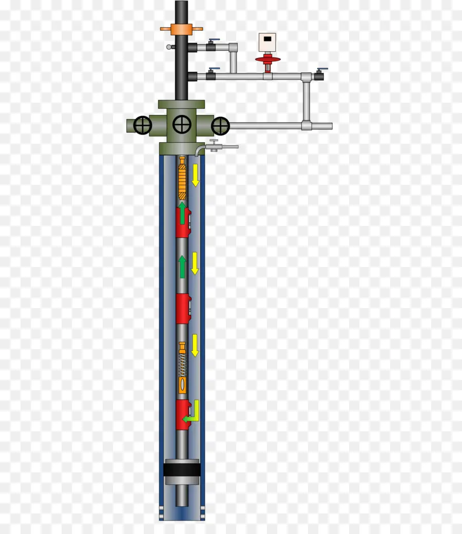 Piston Lift，Gaz Asansör PNG