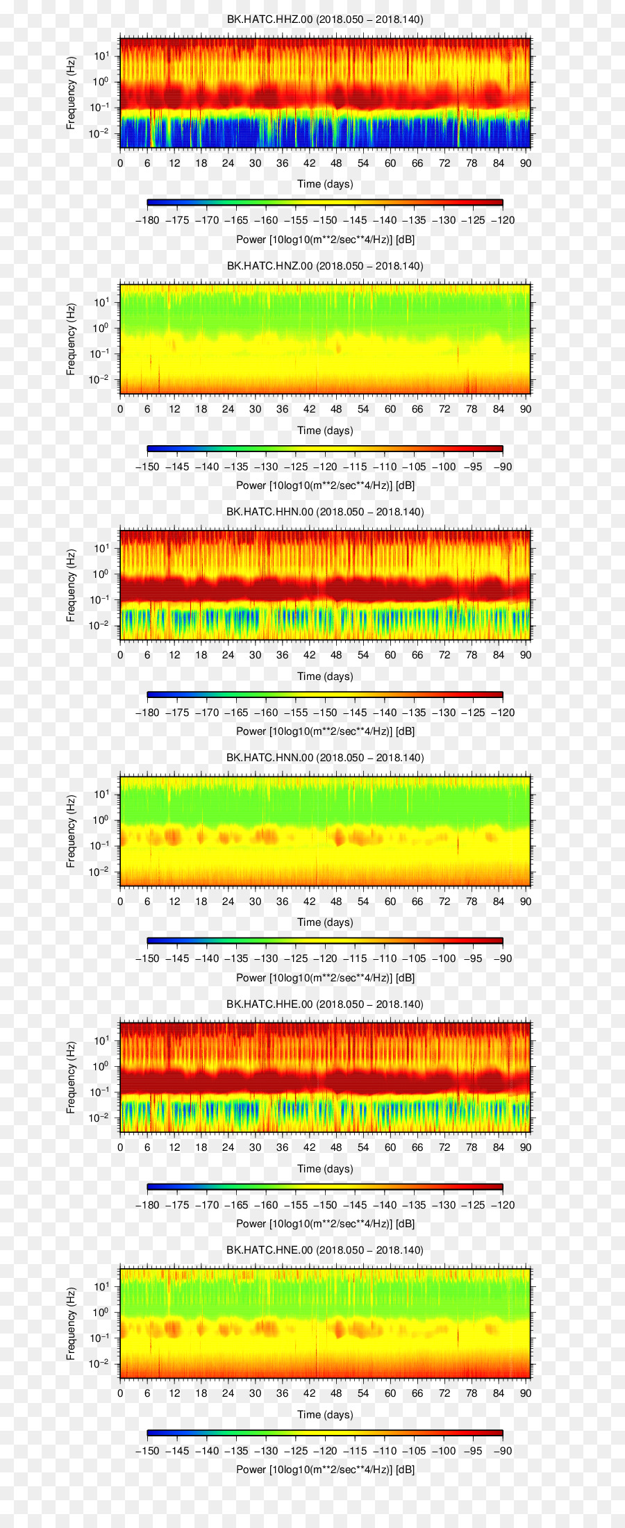 Uc Berkeley Sismoloji Laboratuvarı，Bilgisayar Ağ PNG