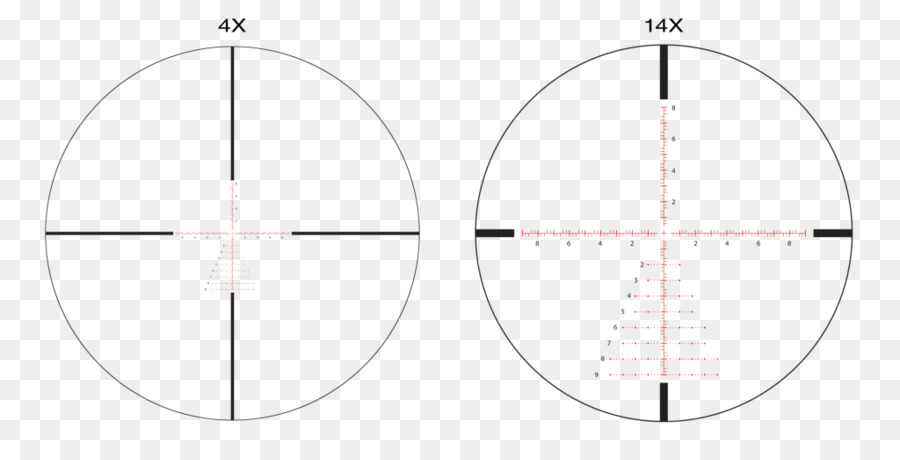 Tüfek Dürbün Nişangâhı，Artı Işareti PNG