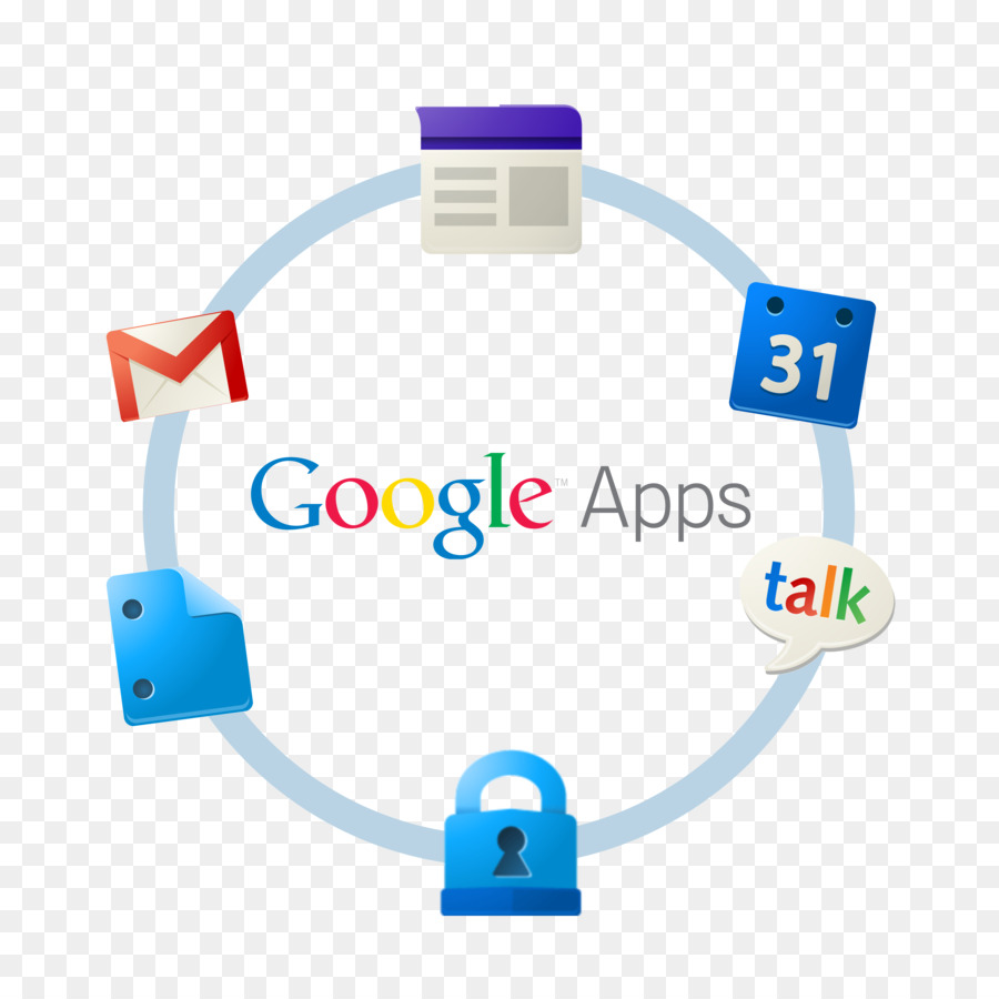 Google Apps，Aletler PNG