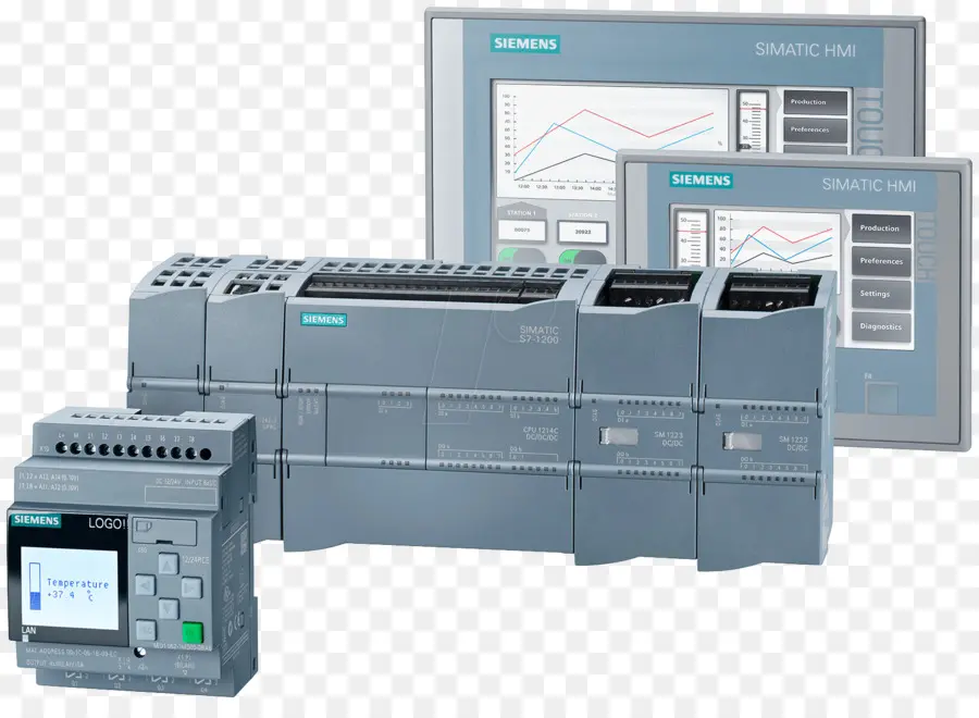 Siemens Plc'si，Otomasyon PNG