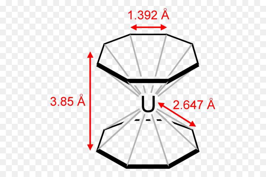 Sandviç Bileşik，Uranocene PNG