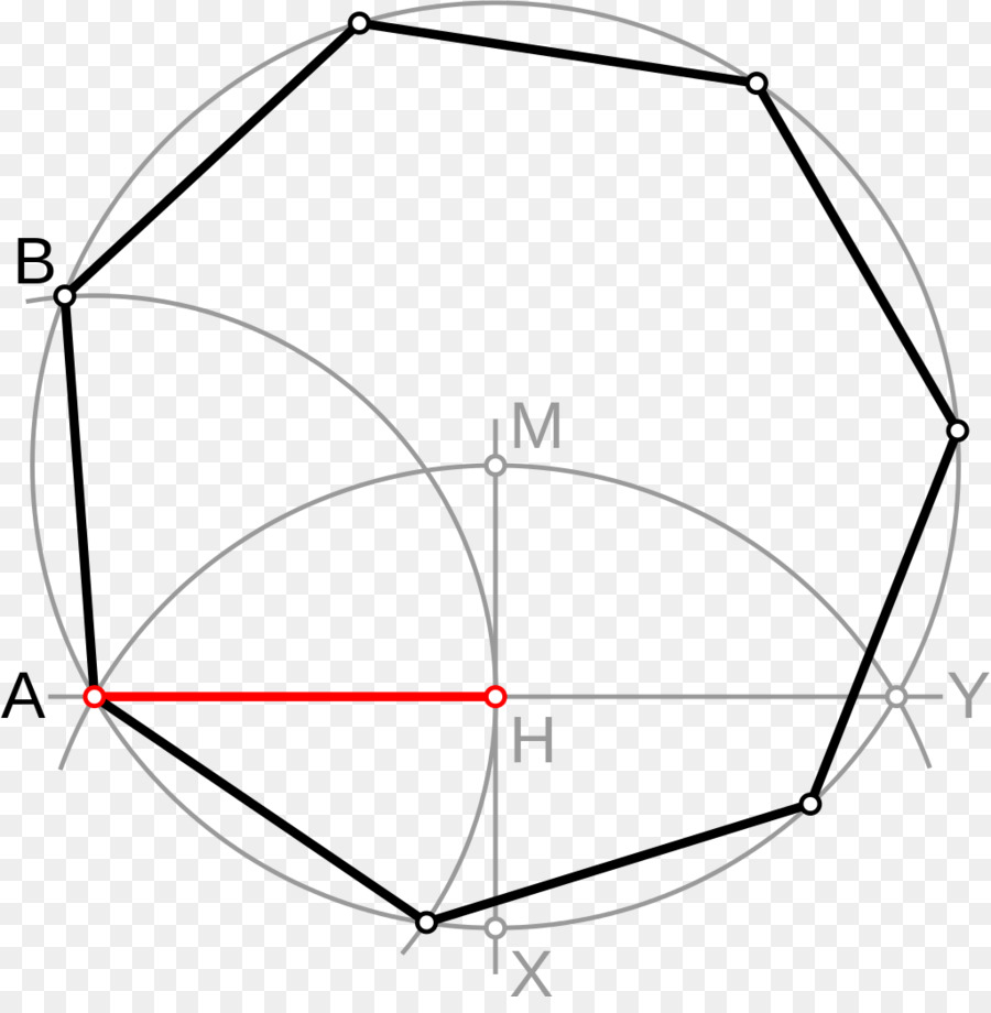 Geometrik Diyagram，çokgen PNG