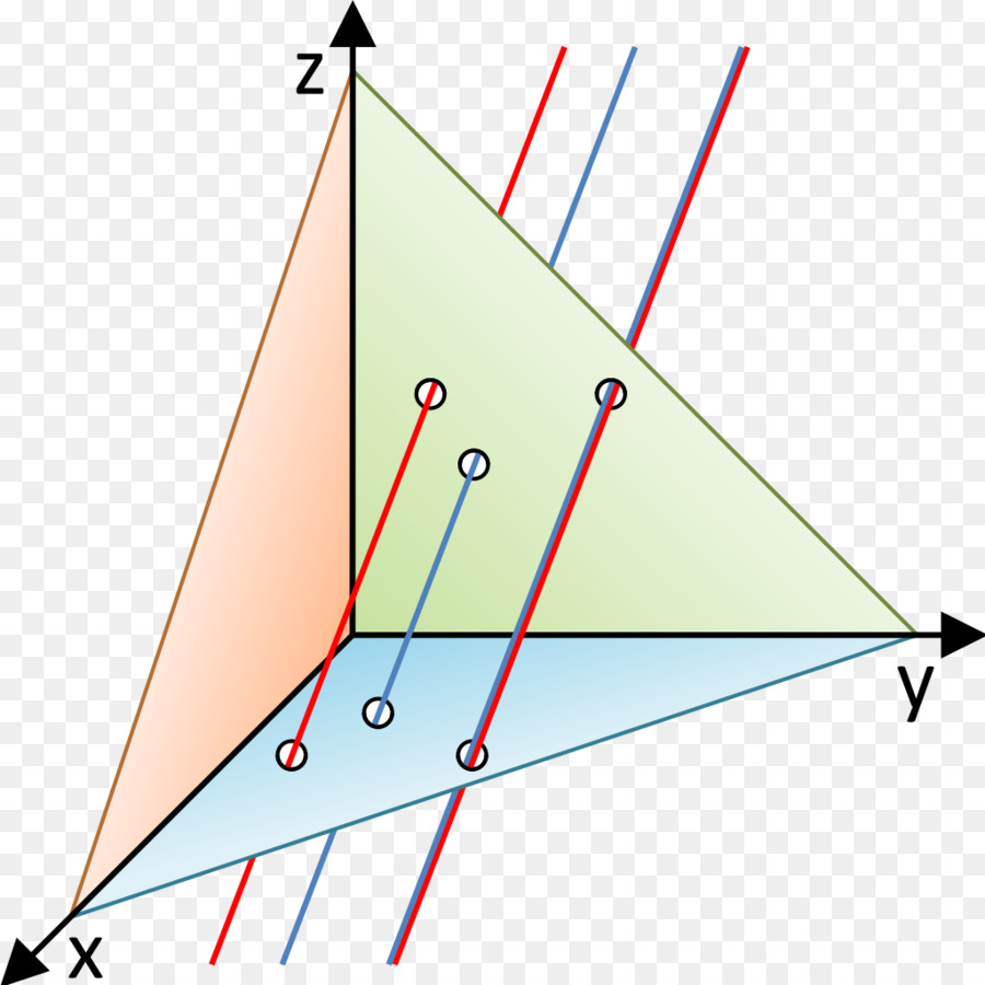 3d Koordinat Sistemi，3 Boyutlu PNG