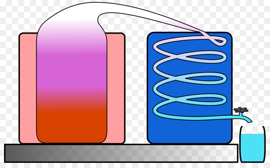 Distilasyon，Rom PNG