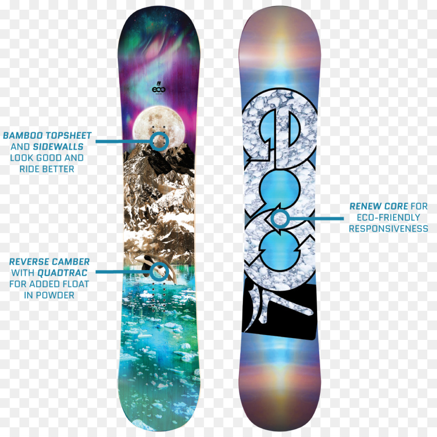 Snowboard，Radiocontrolled Araba PNG