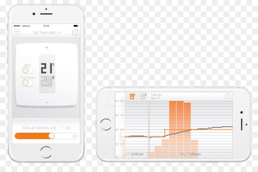 Termostat，Netatmo Akıllı Termostat PNG