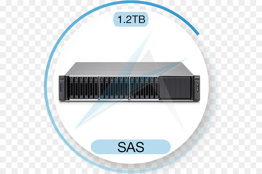 Veri Depolama，Ağ Depolama Sistemleri PNG