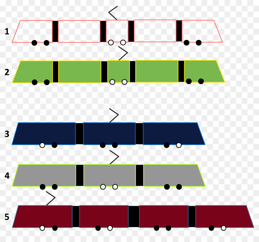 Tramvay，Solaris Bus Coach PNG