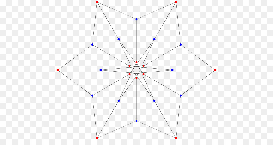 Simetri，Nauru Grafik PNG