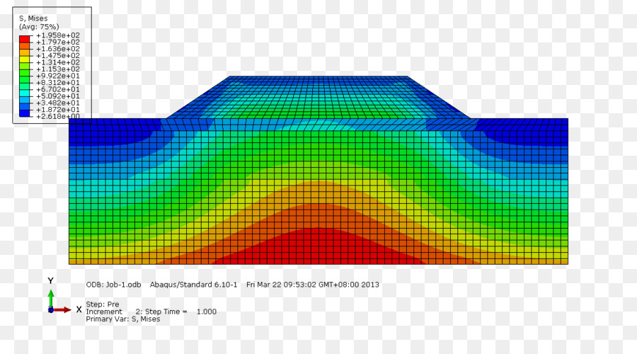 Grafik Tasarım，Marka PNG