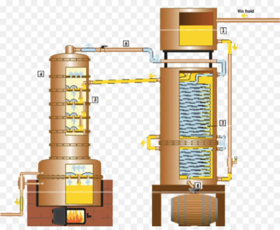 Armagnac，Hayat Suyu PNG