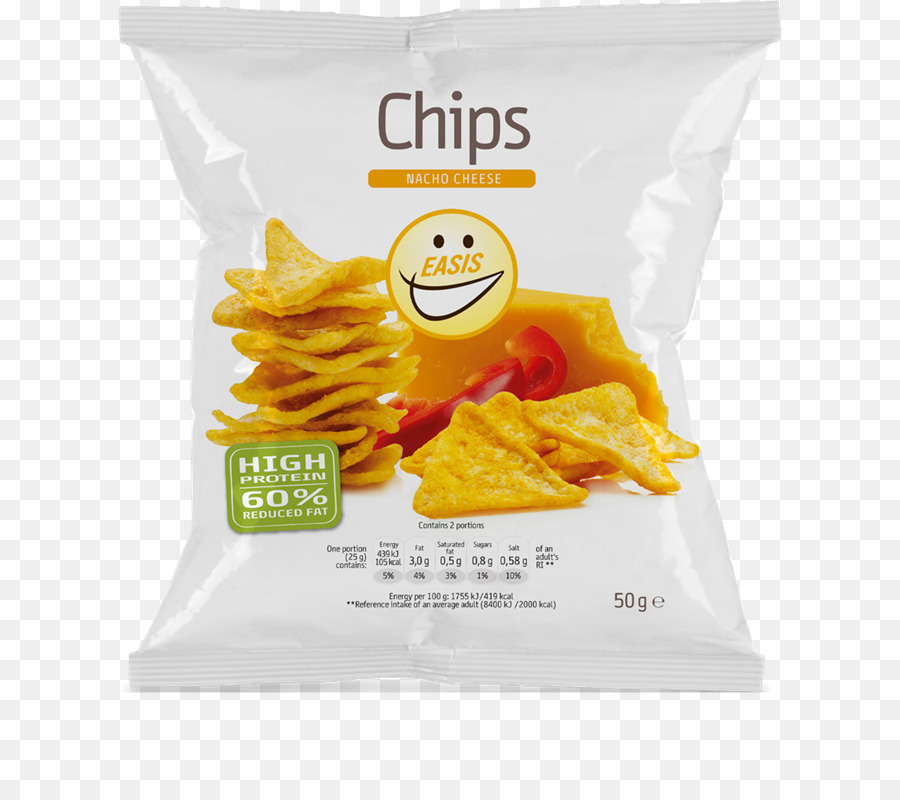 Cips，Cips Ve Sos PNG