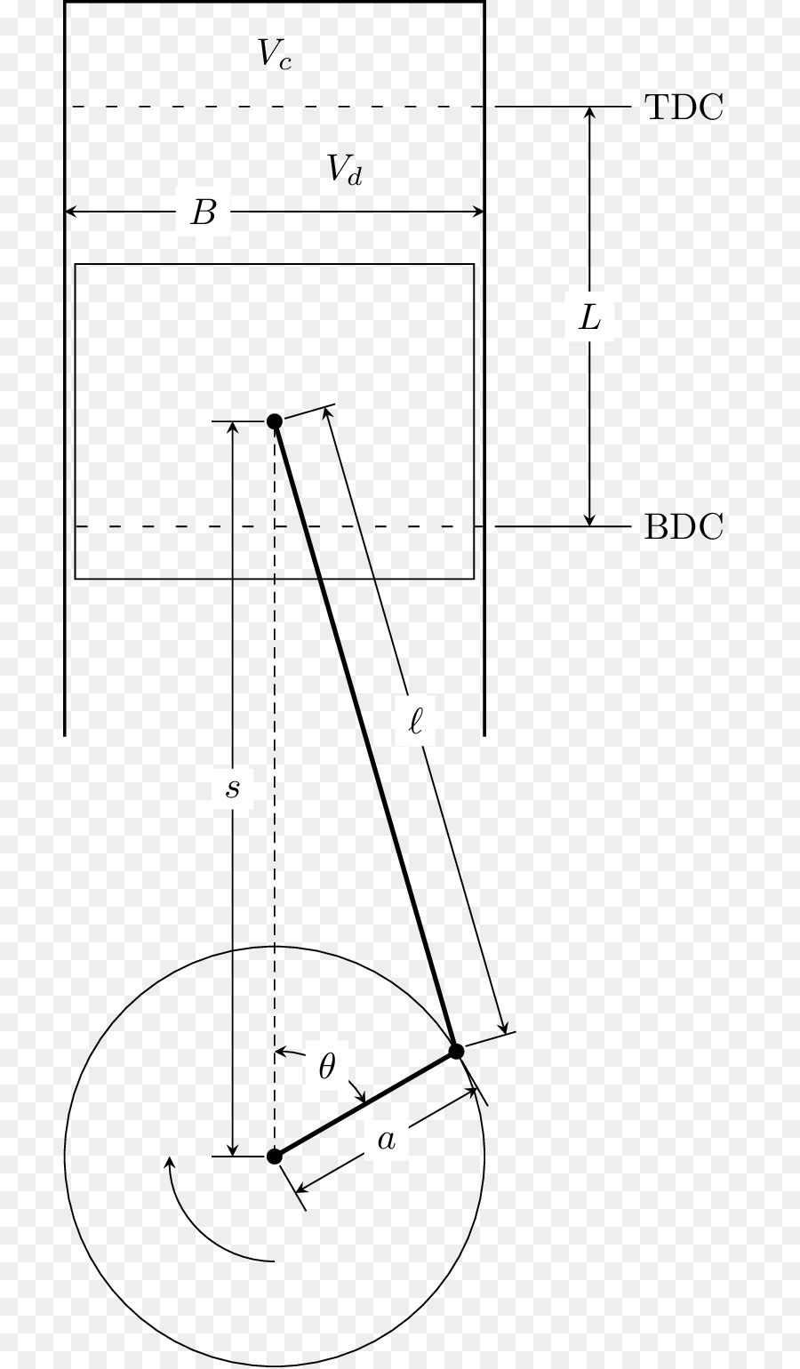 Teknik çizim，Diyagramı PNG