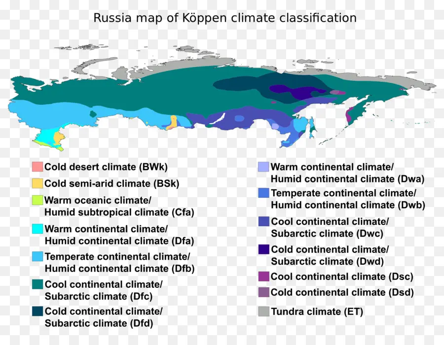 Oymyakon，Köppen Iklim Sınıflandırması PNG