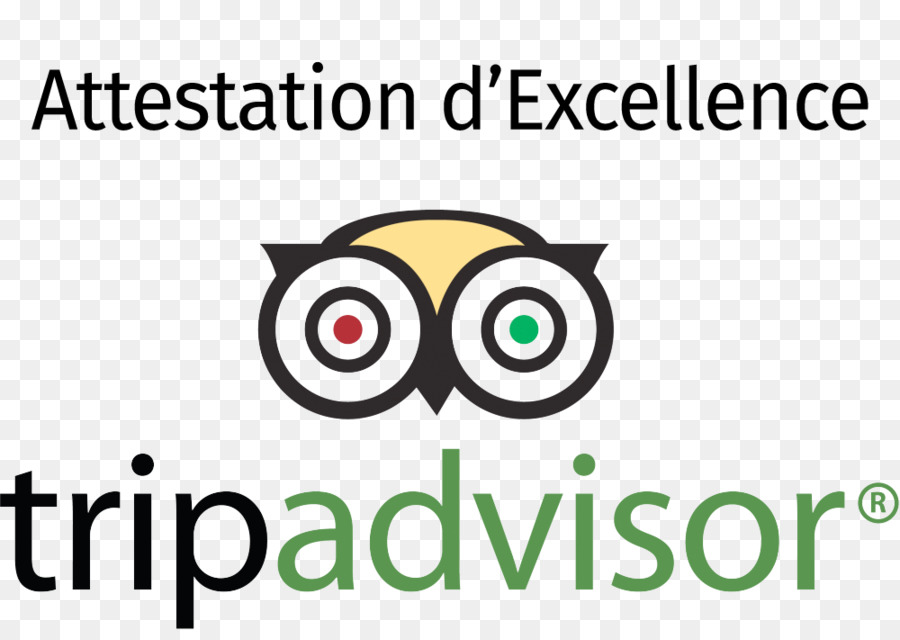 Tripadvisor，Otel PNG