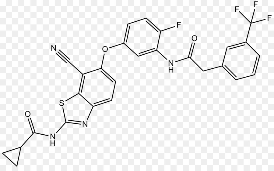 Mitogenactivated Protein Kinaz，Braf PNG