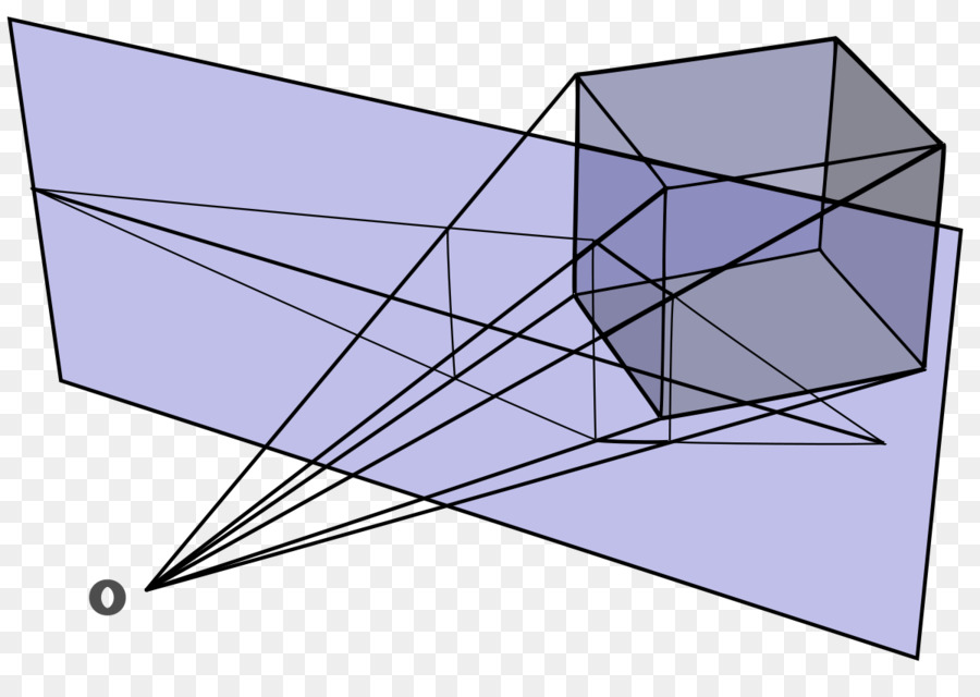 Lijnperspectief，Perspektif PNG