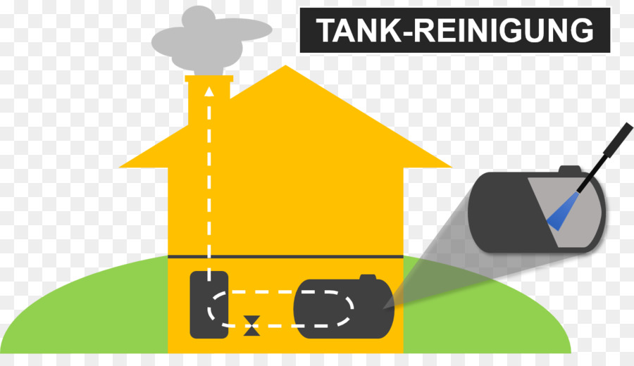 Depolama Tankı，Pd Tank Technik Gmbh PNG