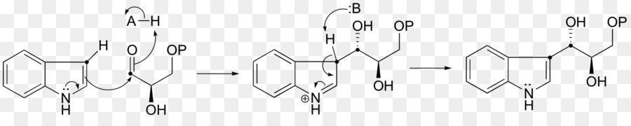 Kimyasal Reaksiyon，Molekül PNG