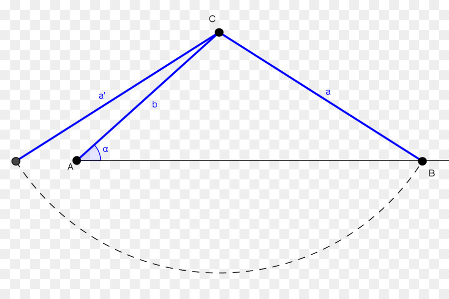 Geometrik Diyagram，Üçgen PNG