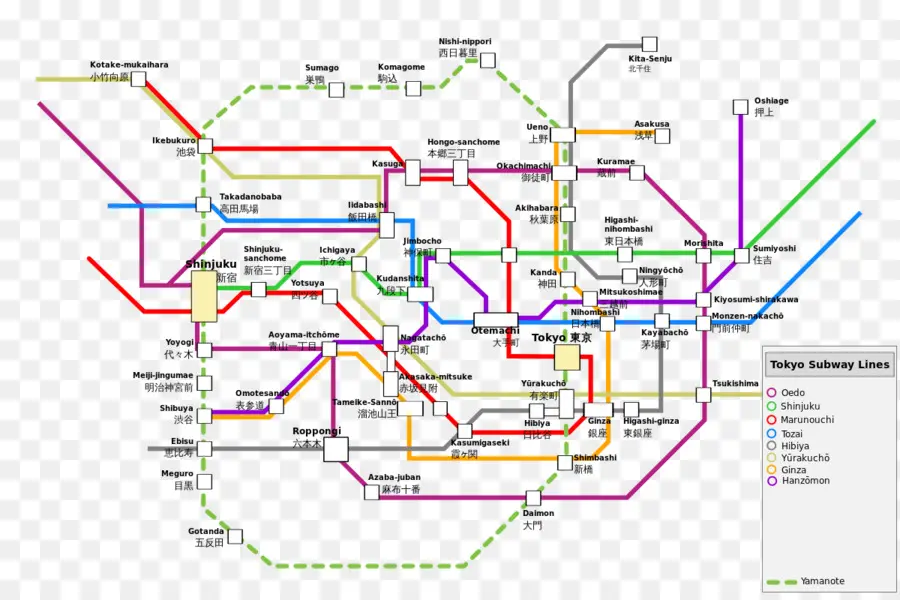 Tokyo Metrosu Haritası，Metro PNG