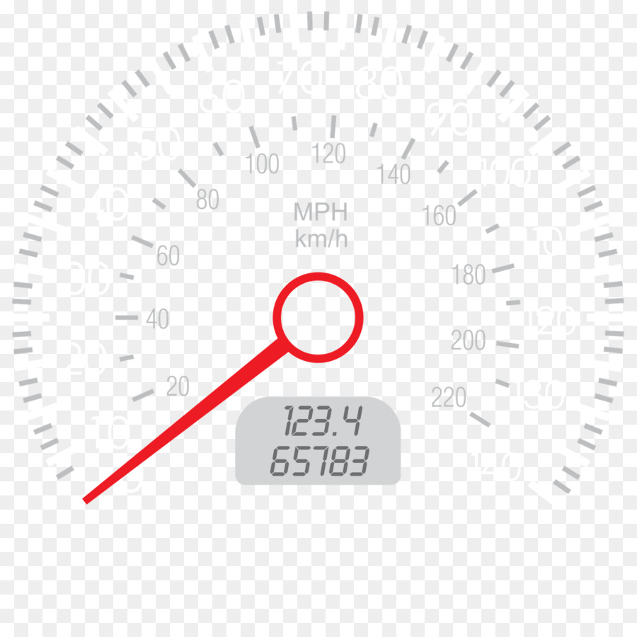 Hız Göstergesi，Hız PNG