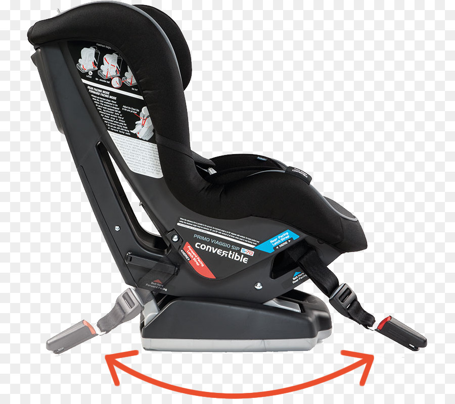 Peg Perego Ilk Yolculuk Cabrio，435 Peg Perego Ilk Yolculuk PNG