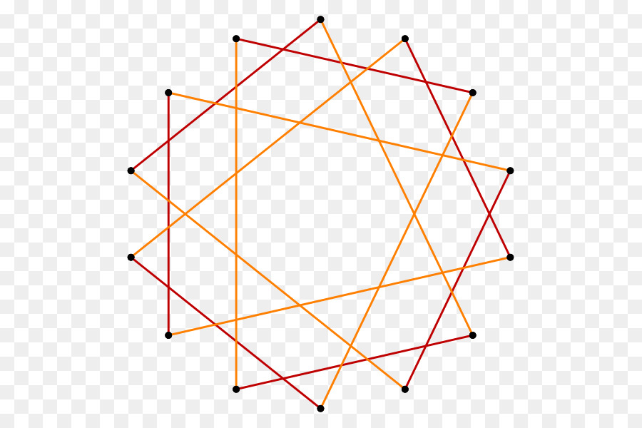 Simetri，Tetradecagon PNG