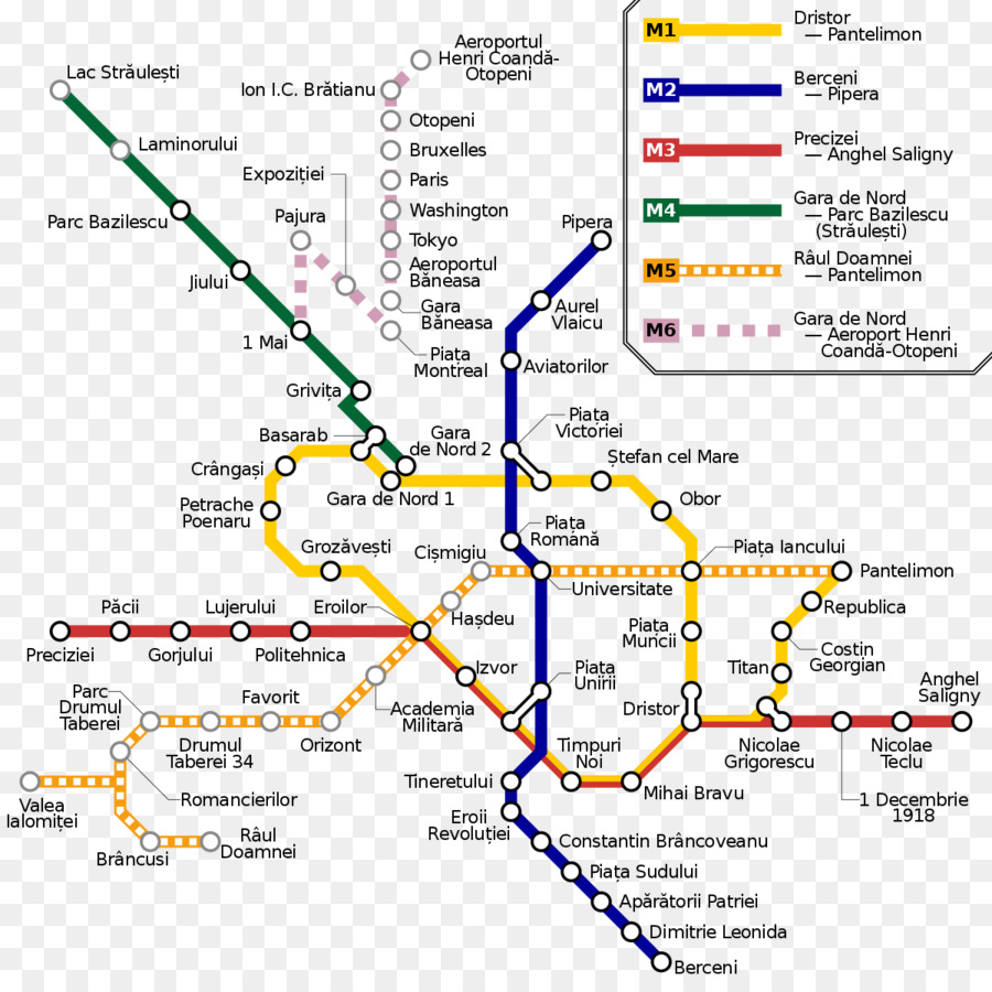 Hızlı Geçiş，Basarab Metro İstasyonu PNG