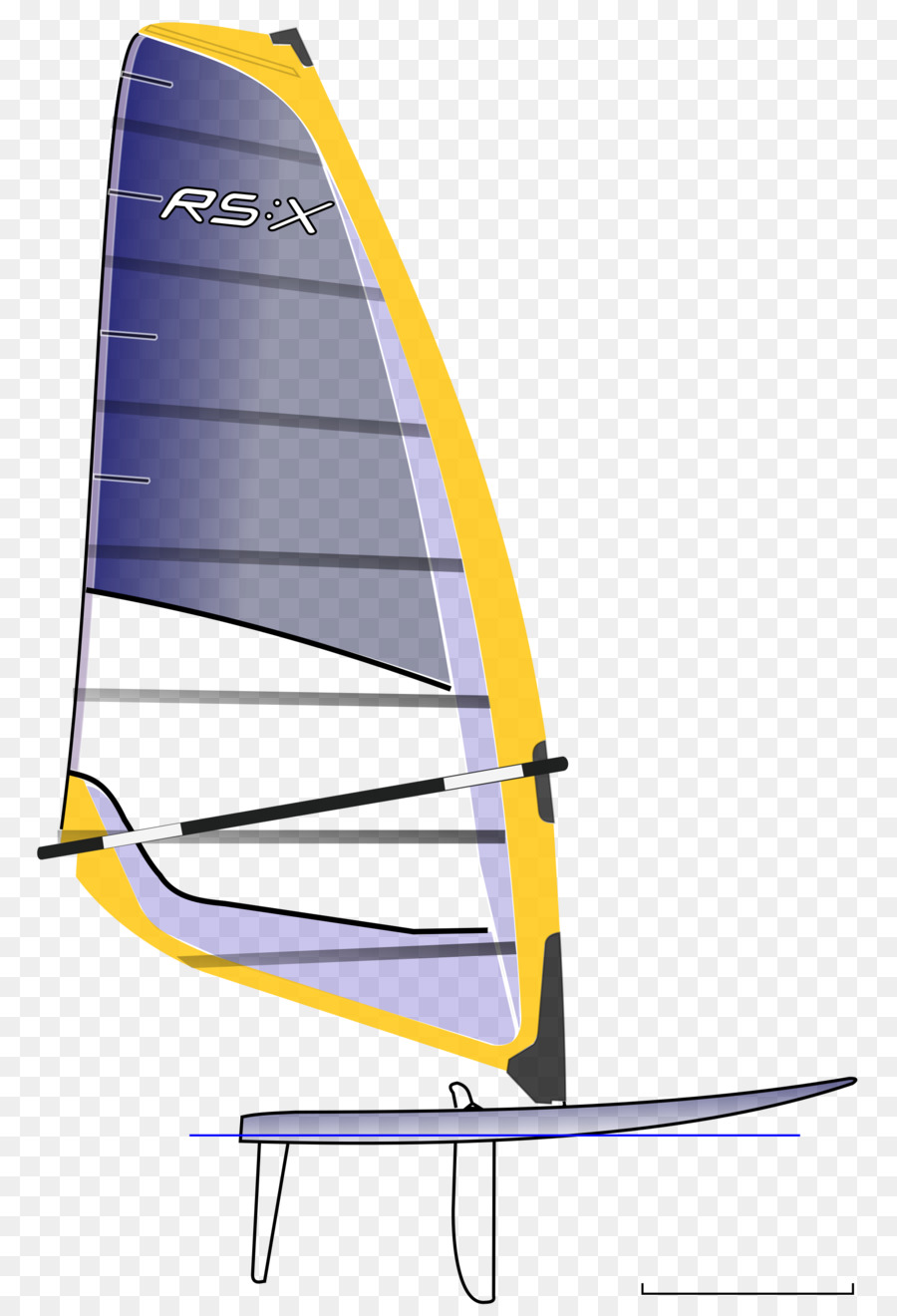 Yelken，Rüzgar Sörfü PNG