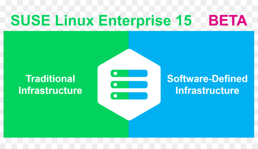 Suse Linux Kurumsal 15，Linux PNG