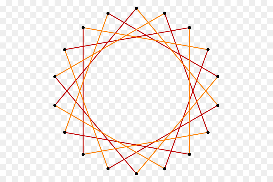 Renkli Geometrik Desen，çizgiler PNG