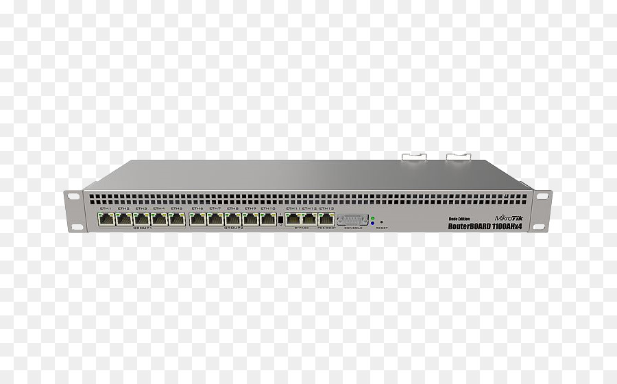 Yüz Kırk Beş，Mikrotik Routerboard PNG