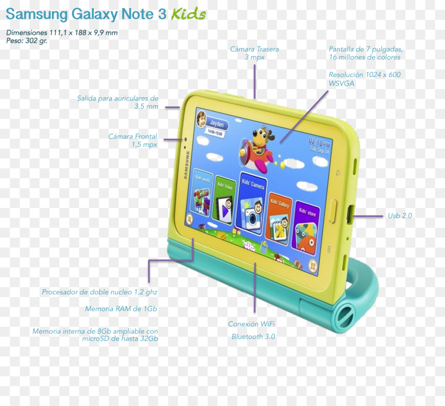 Samsung Galaxy Tab 3 Lite çocuklar，Bilgisayar PNG